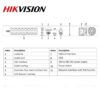 Netcam Hikvision NVR-DS-7616NI-I2-16P bakside detaljer