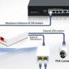 POE-extender fra 1 POE+-port til 2 POE-porter