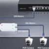 Vanntett POE-extender fra 1 POE+-port til 2 POE-porter
