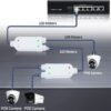 Vanntett POE-extender fra 1 POE+-port til 2 POE-porter