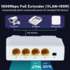 POE-extender fra 1 POE-port til 3 POE-porter Gigabit