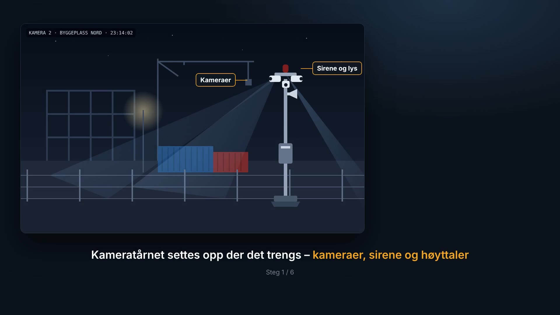 Byggeplassovervåkning med kameratårn