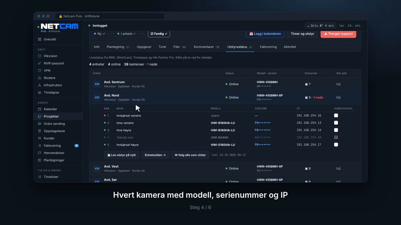Systemovervåkning og support